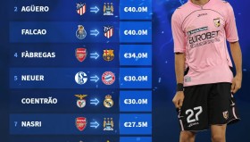 多米体育官网-关于今晚上海海港备战社区盾集结日西甲传出新动向，网友：波尔图赛后外线爆发的信息